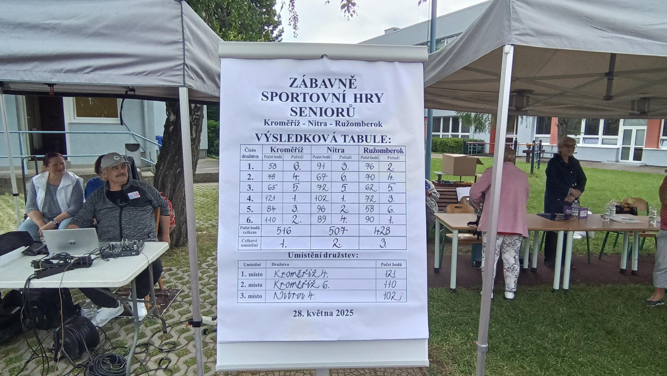 K1600_IMG_20250528_131444